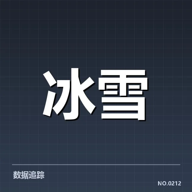 核心比赛项目与赛程安排的确认